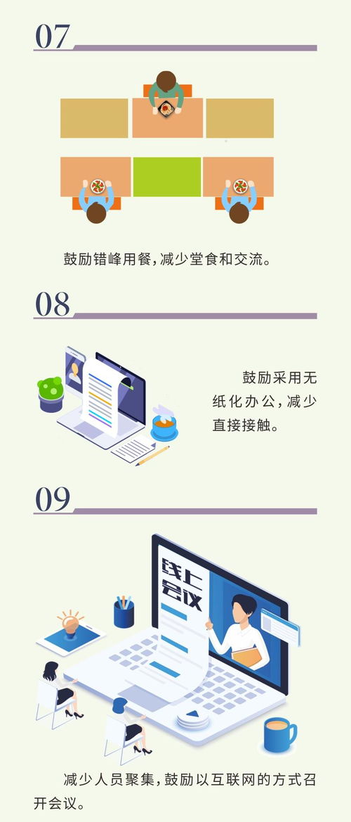 一圖讀懂物業管理中心疫情防控保潔服務指引